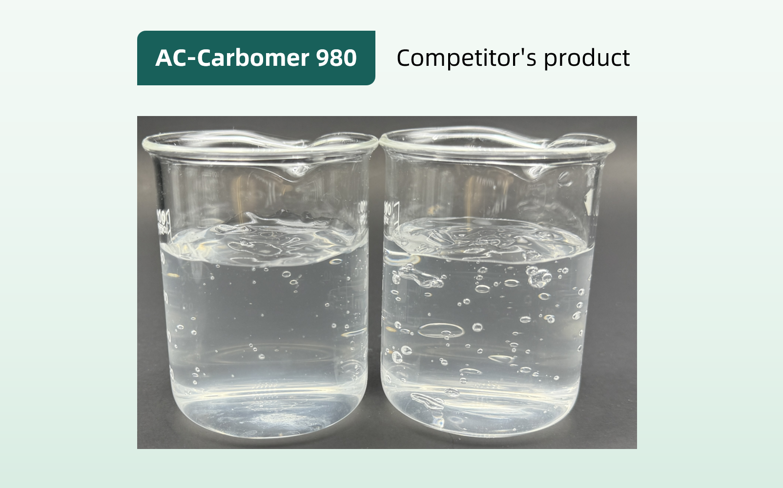 Carbomer 980 sample comparison showing ANECO and competitor clarity performance
