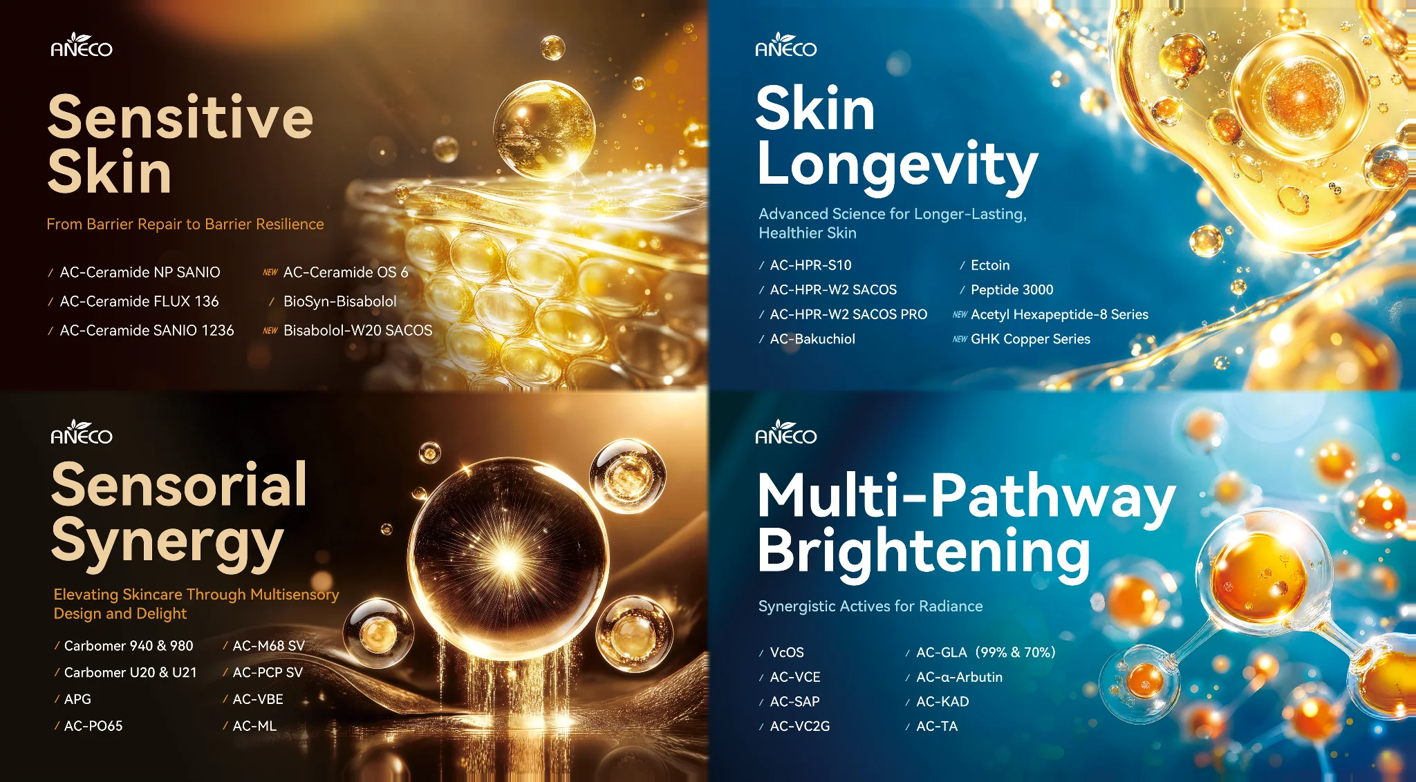 ANECO in-cosmetics Asia 2026 board showing the four skincare areas: Sensitive Skin, Skin Longevity, Sensorial Synergy, and Multi-Pathway Brightening. ANECO in-cosmetics Asia 2026 board showing the four skincare areas: Sensitive Skin, Skin Longevity, Sensorial Synergy, and Multi-Pathway Brightening.